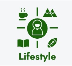 Lifestyle Front Page Logo